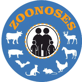 Zoonoses